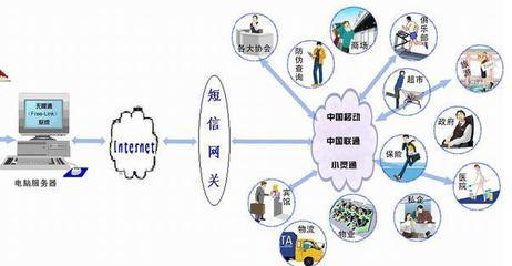 武漢追天科技 深耕計算機軟硬件研發(fā)，引領(lǐng)科技創(chuàng)新新浪潮