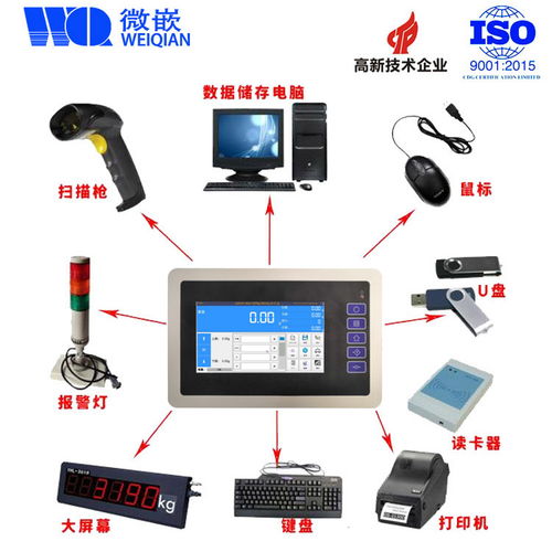 自動(dòng)稱(chēng)重?cái)?shù)據(jù)上傳到ERP云服務(wù)器的計(jì)算機(jī)系統(tǒng)服務(wù)解決方案