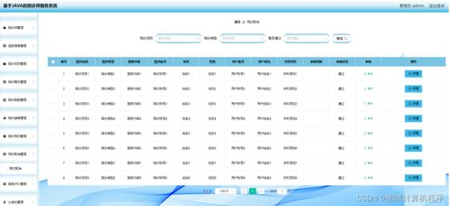 基于Java的陪診師服務(wù)系統(tǒng)設(shè)計(jì)與實(shí)現(xiàn)